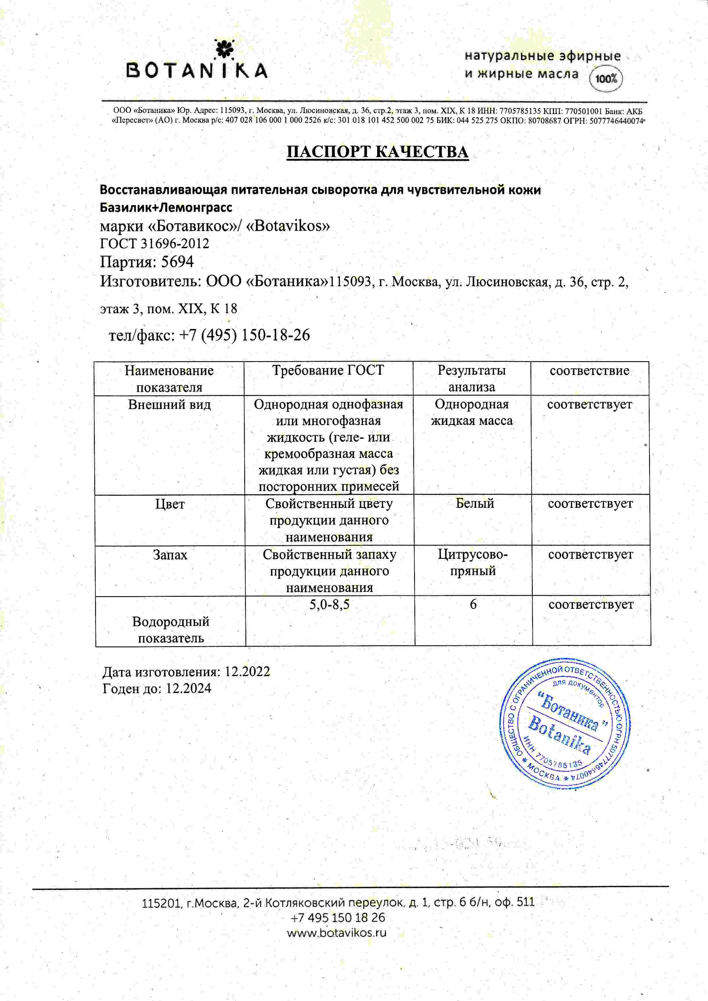 Паспорт №122022